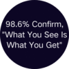 98.6% Confirm, "What You See Is What You Get"